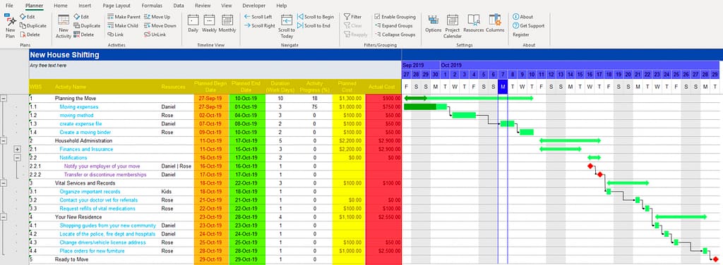 Gantt Chart Project Planning Software 8