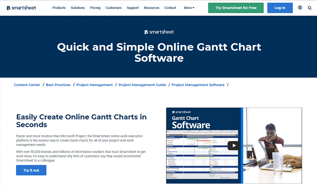 Top 10+ free Gantt chart available online 7