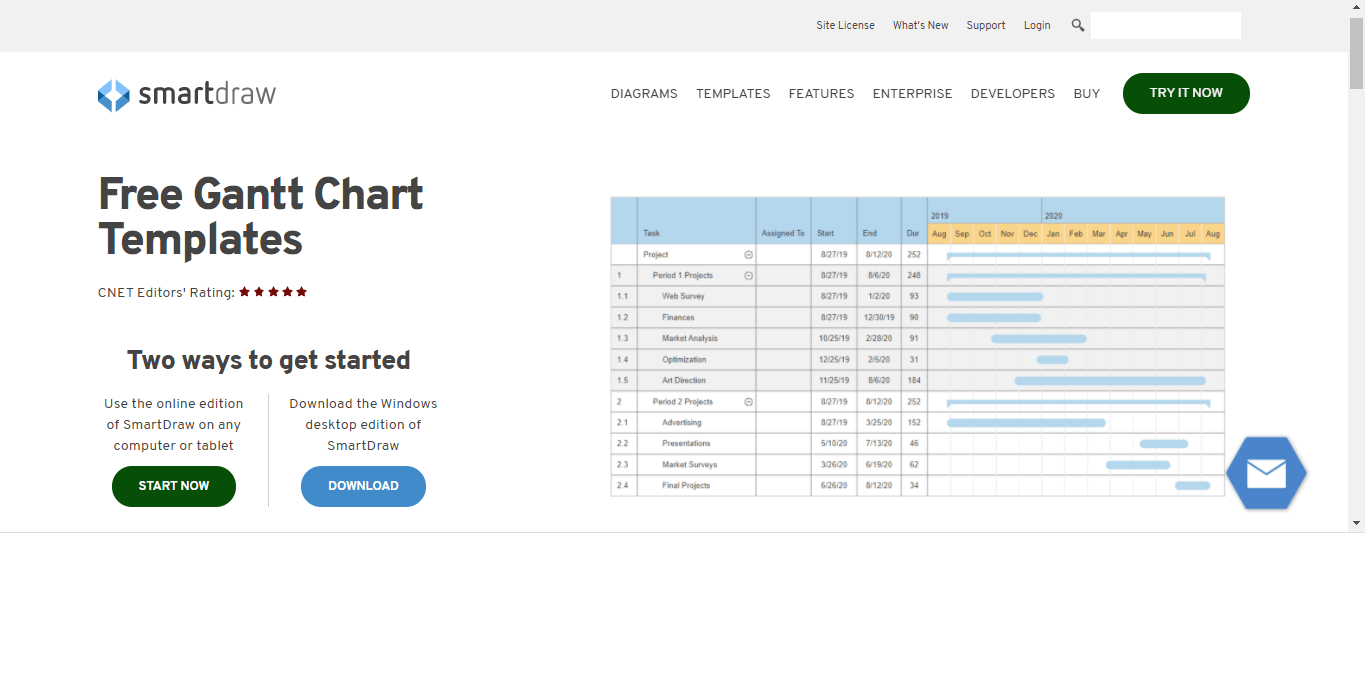 Top 10+ free Gantt chart available online 10