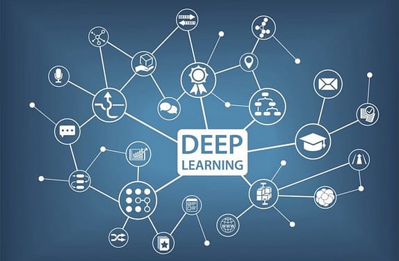 A Guide to AI vs. Machine Learning vs. Deep Learning 5